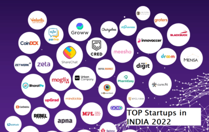 Few Startups Which Raised Fast In India-2022