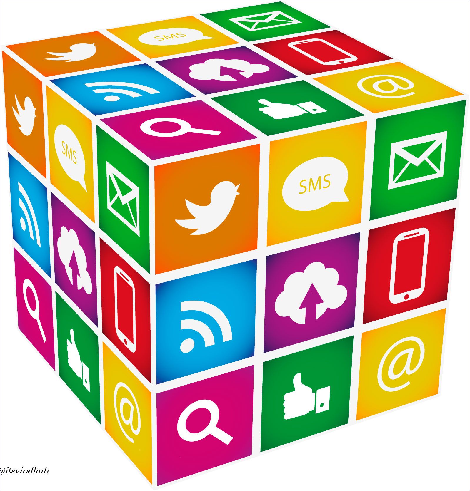 Social Media Marketing Hub