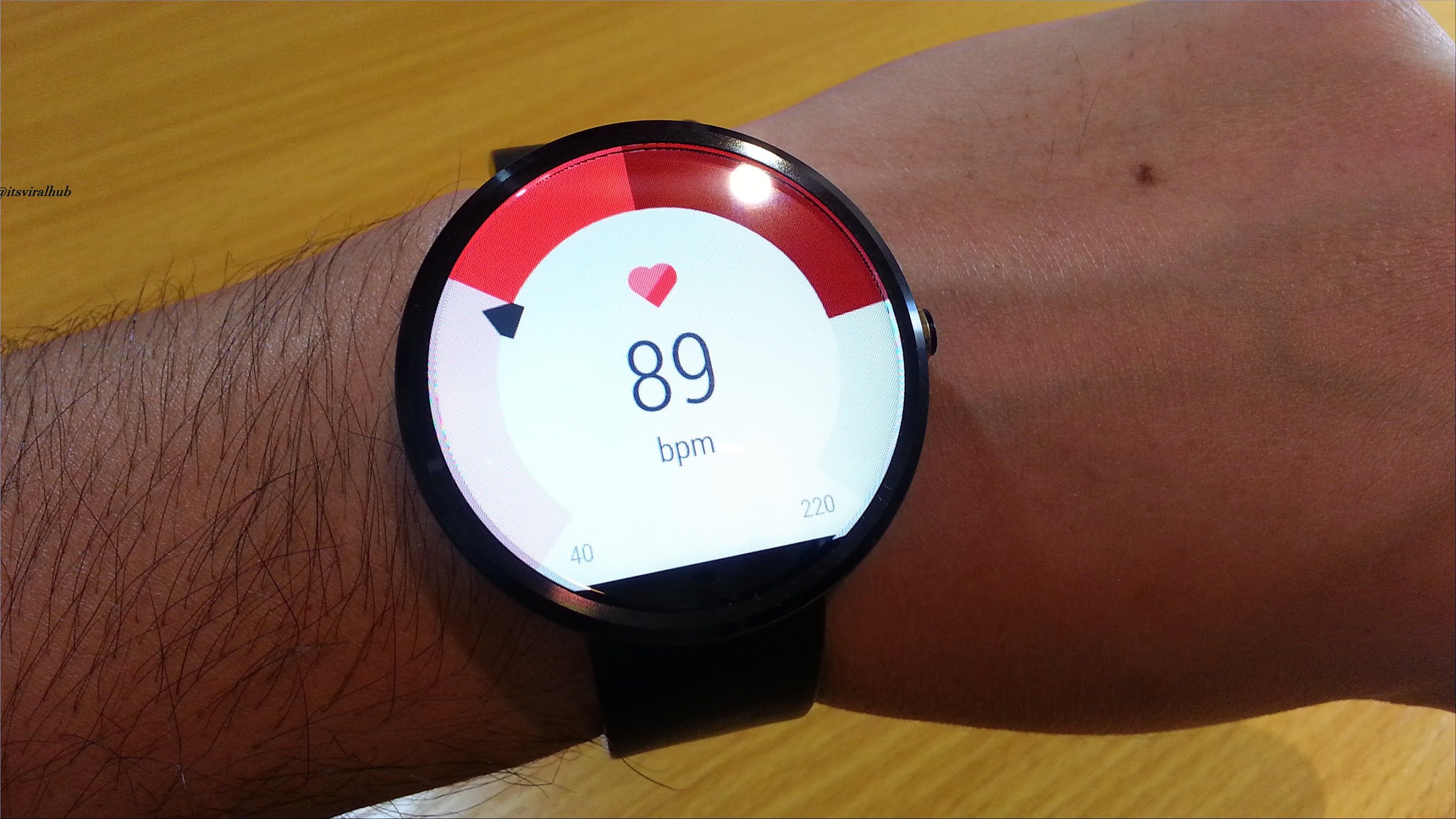 Heart Rate Trackers