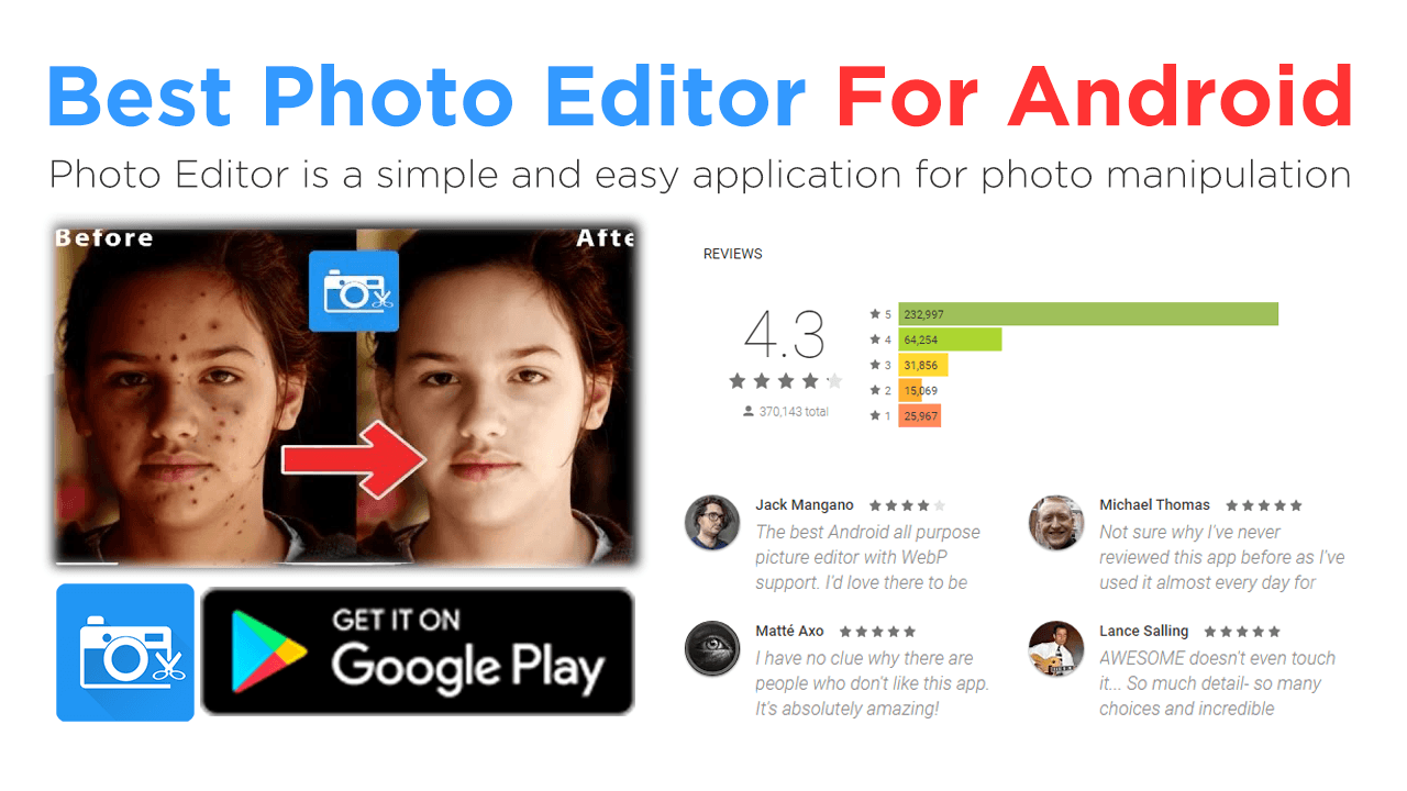 Best Photo Editors For Android