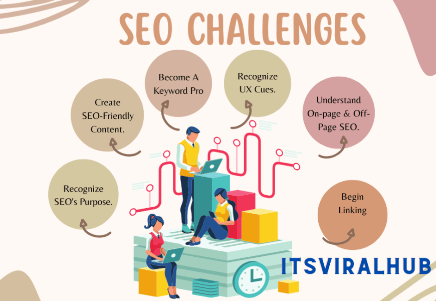 Top 3 Seo Challenges To Monitor  For Your Website 2022