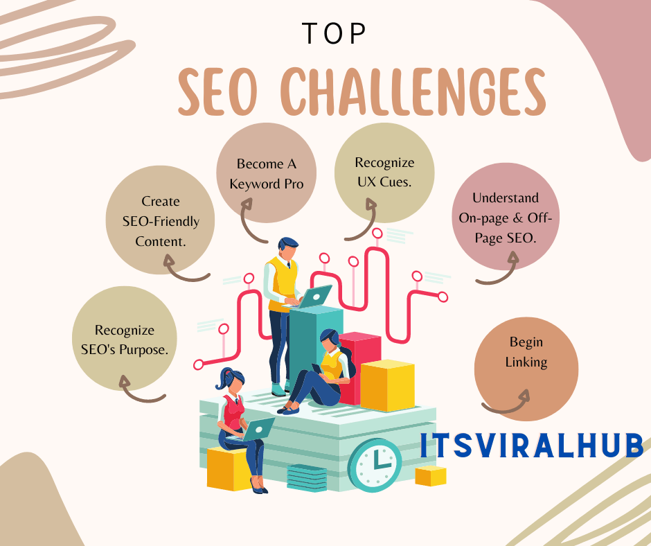 Top Seo Challenges
