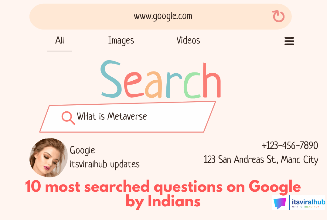 10 Most Searched Questions On Google 2022 A Research