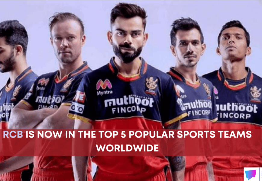 Rcb Is Now In The List Of Top 5 Popular Sports Teams Worldwide